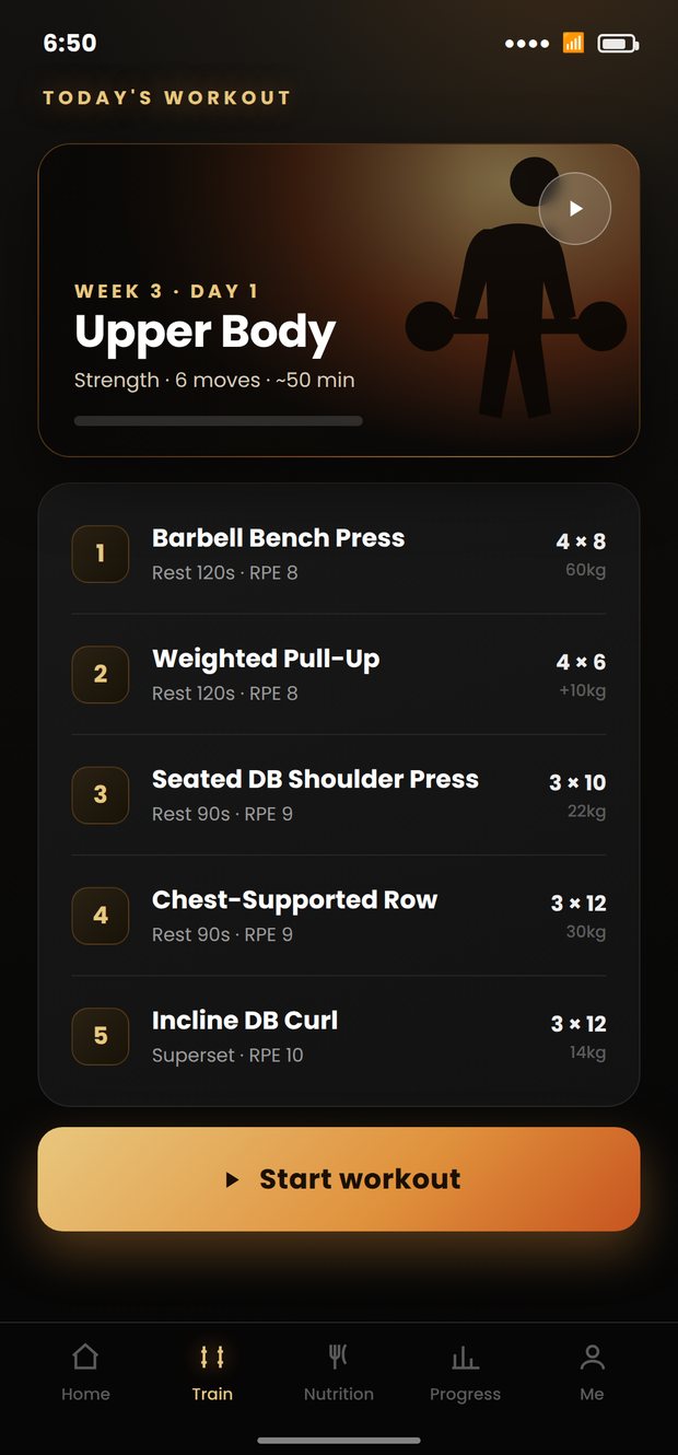 A session laid out exercise by exercise